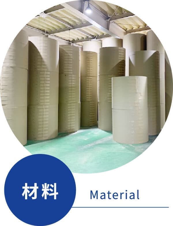 材料