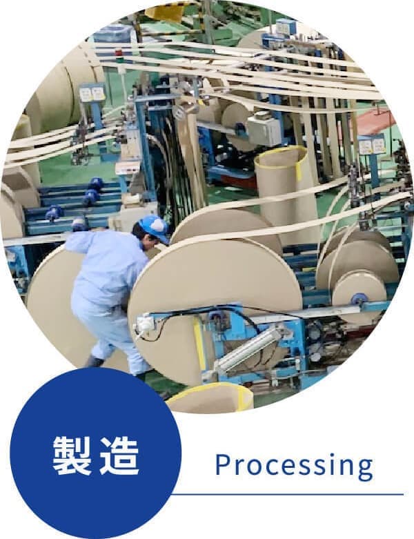 製造